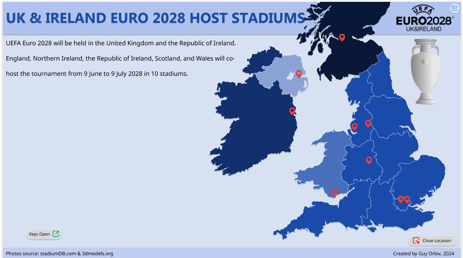 UK & Ireland Euro 2028 Host Stadiums Dashboard